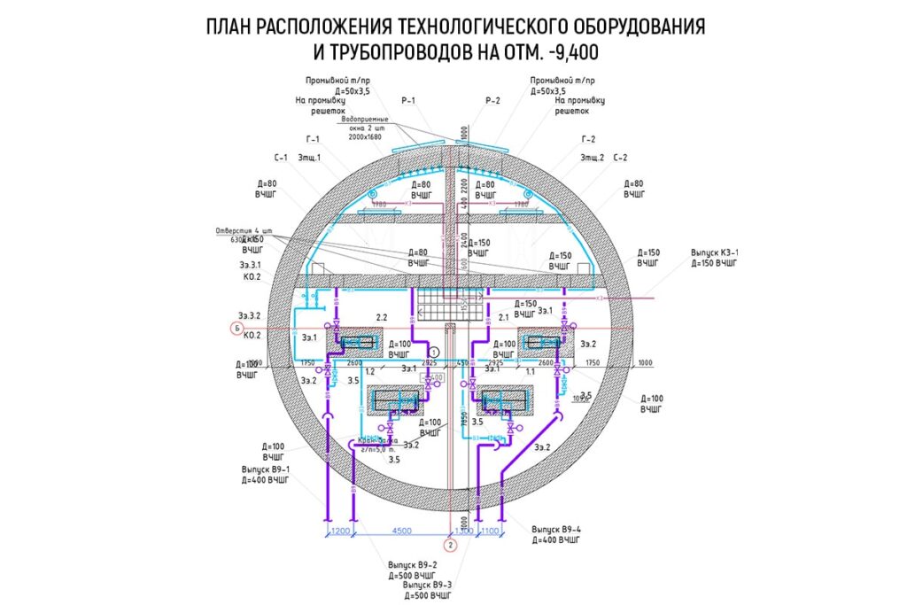 План расположения технического оборудования